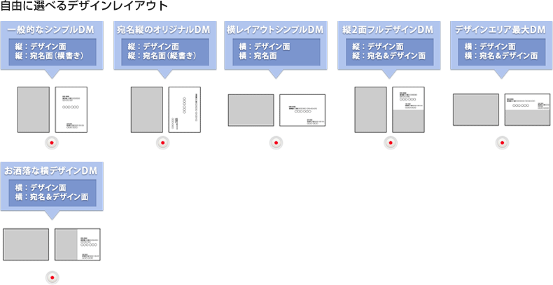 自由に選べるデザインレイアウト